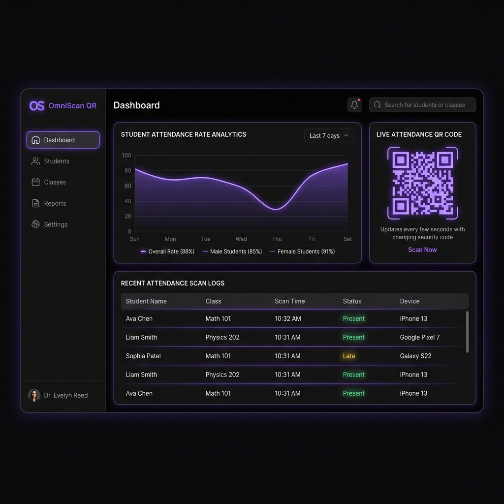 QR Attendance Management System Screenshot
